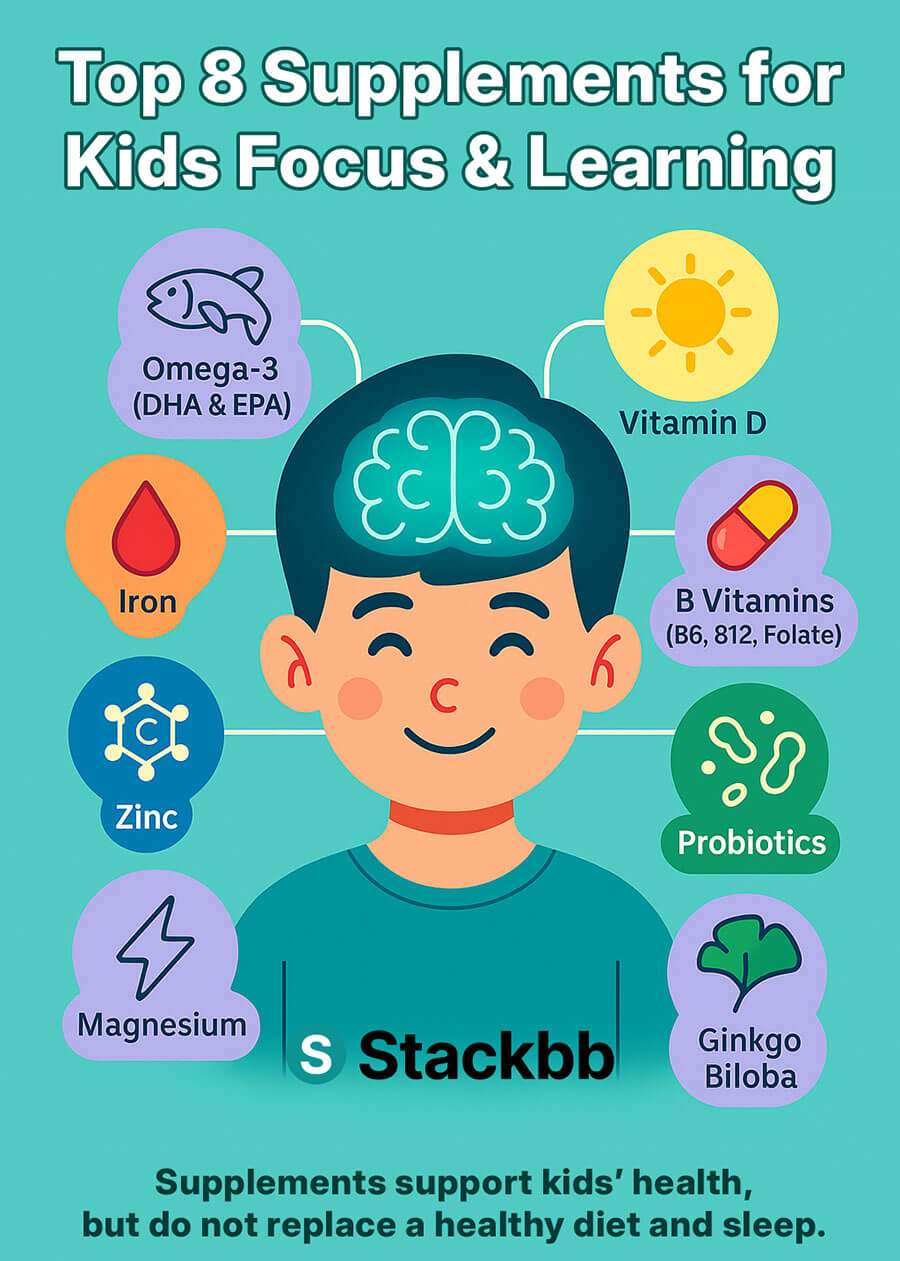 Best Supplements for Focus, Memory, and Learning in Kids