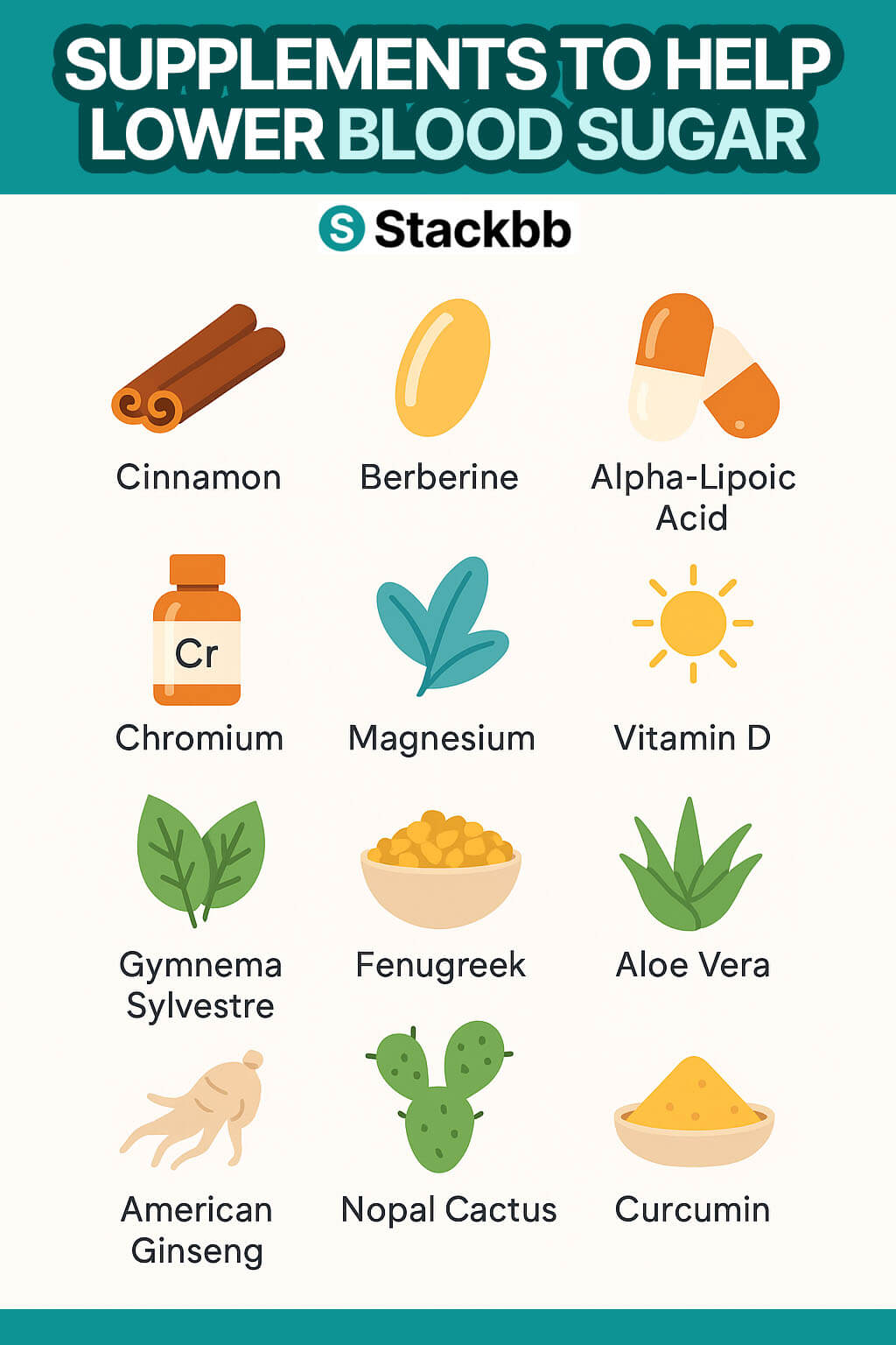 Infographic: 12 supplements that help lower blood sugar: Cinnamon, Berberine, Alpha-lipoic acid, Chromium, Magnesium, Vitamin D, Gymnema sylvestre, Fenugreek, Aloe vera, American ginseng, Nopal cactus, Curcumin.