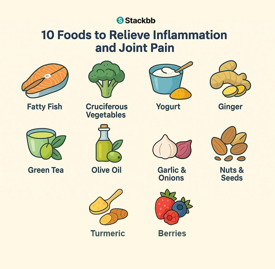 The 10 Foods to Eat to Relieve Inflammation and Joint Pain