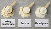 Whey Protein, Isolate, or Hydrolyzed? What’s Best for Muscle Growth and Recovery?